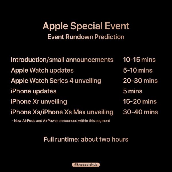 2018年 苹果Apple秋季新品发布会在线直播地址，北京时间凌晨 1 点