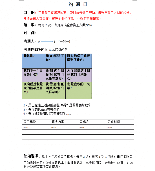 24年历史的餐饮企业：云南小吃名店[客哪呢]的经营模式