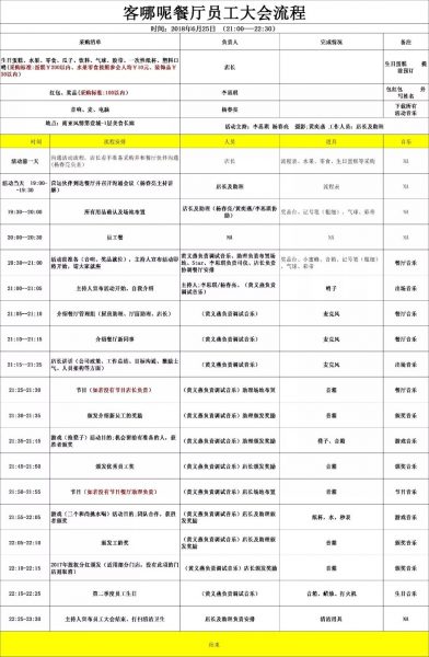 24年历史的餐饮企业：云南小吃名店[客哪呢]的经营模式