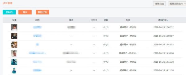增长黑客：你能不能玩增长营销的5点建议