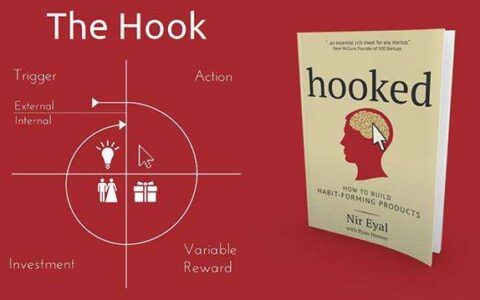 “上瘾”模型，就是让你的产品从维生素变成止痛药