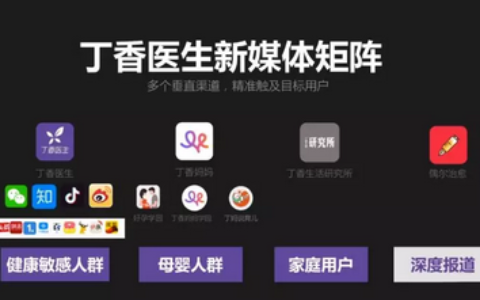 产品运营：解构丁香医生内容运营逻辑
