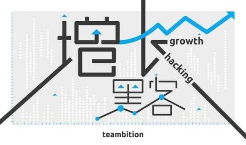 黑客增长之裂变实践