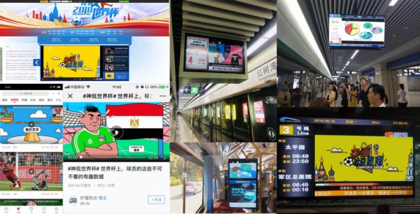 通过内容0成本获得大曝光的营销套路：主题策划-制作小样-渠道合作-联合推广