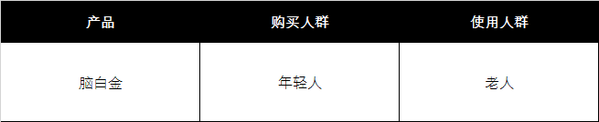 利用“说话三角形”，你文案会更走心，有人情味