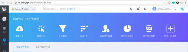以获客为目标 ，首席增长官从0到1实现用户增长