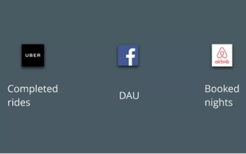 为什么 PMF 对营销增长如此重要