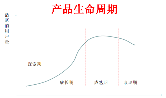 商业模式差异化，林氏木业如何成为“斜杠青年”？
