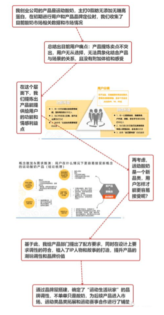 我们这届营销人要被95后“增长黑客”取代了吗？