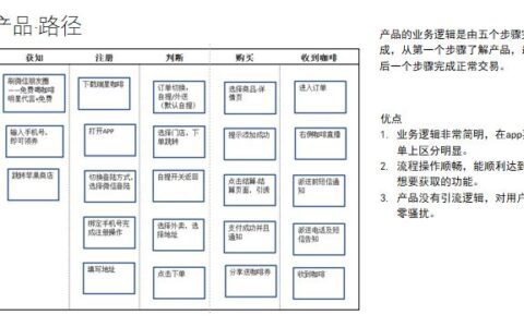 你的产品想0成本涨千万粉？流量池都说了那些