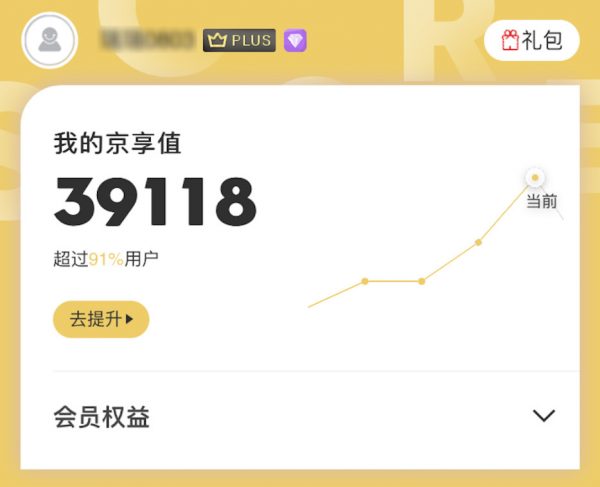 京东的会员体系：通过「京享值」的用户精细化运营