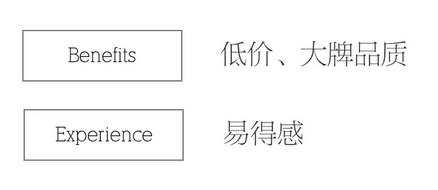 增长营销：为什么一个产品要有营销价值主张