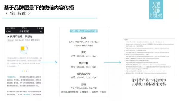 解密沙拉轻食标杆品牌：好色派沙拉，从0到30万用户的营销增长案例