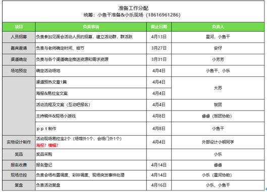 《金璞与张仲荣见面会》的活动运营复盘