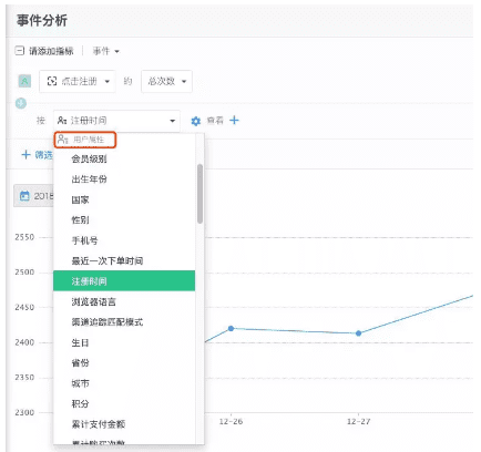 流量从“海量”到“僵化”，如何做好精细化运营