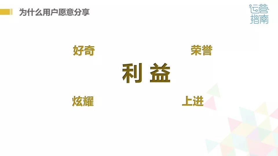 孙晓芳：哪些裂变方式简单有效？