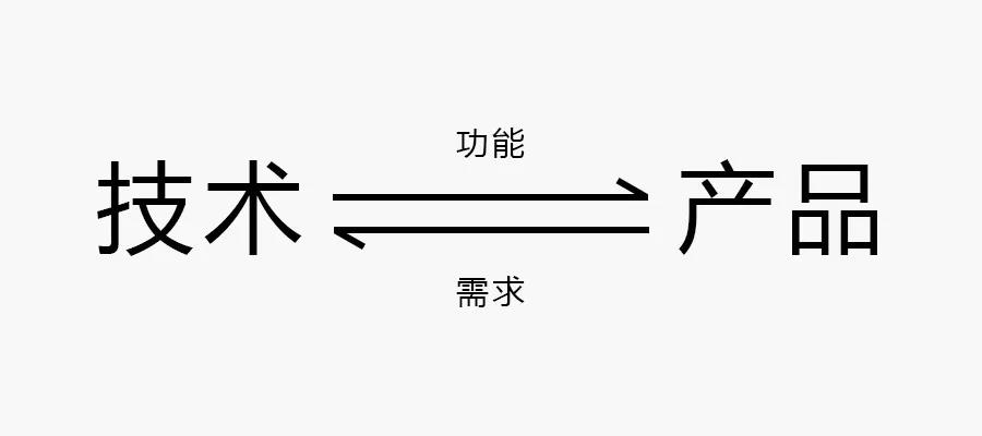 长达8年的问题，运营是什么