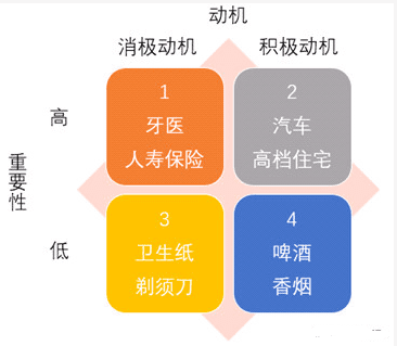 当我们谈论增长黑客时，谈论的是增长背后的增长逻辑丨长文