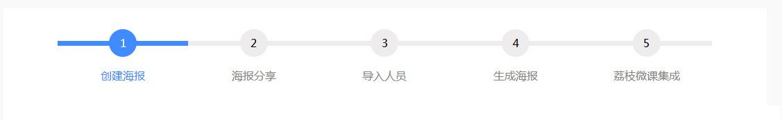 用朋友圈海报帮企业营销获客，在这个流量为王的赛道里，易海报帮你引流