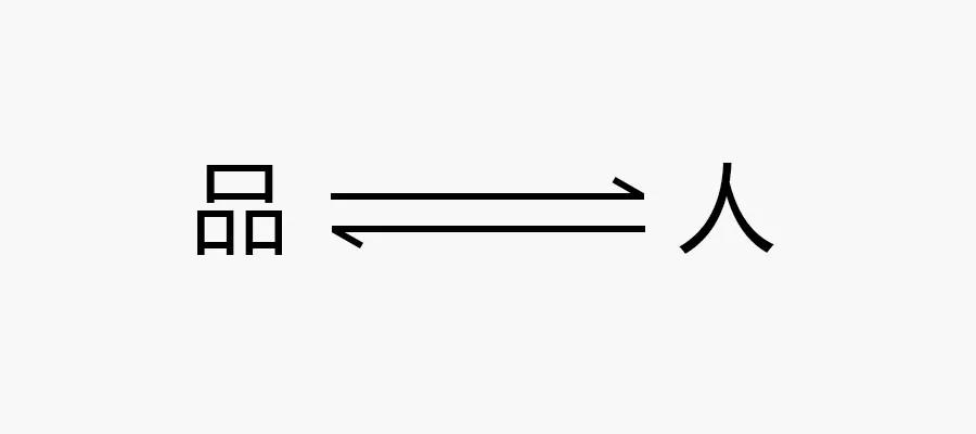 长达8年的问题，运营是什么