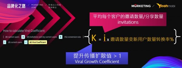 Yeahmobi品牌副总裁李炜谷：谈谈黑客营销