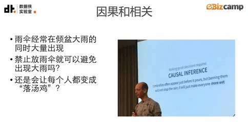 教你如何成为数据驱动精细化运营的黑客