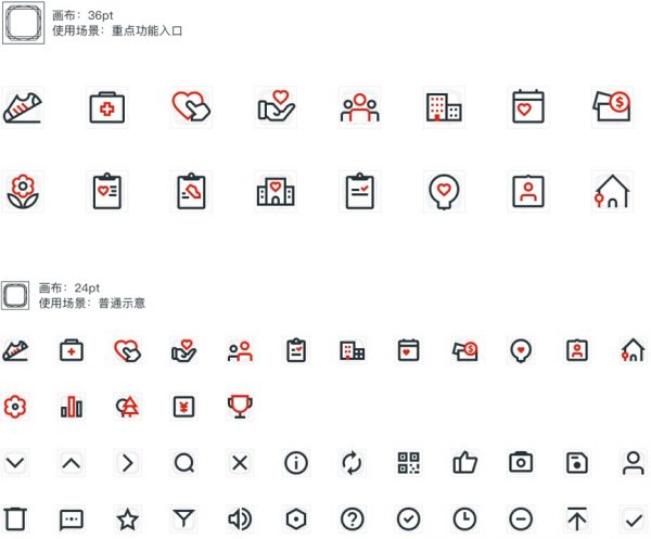 腾讯公益设计改版项目总结丨腾讯CDC体验设计