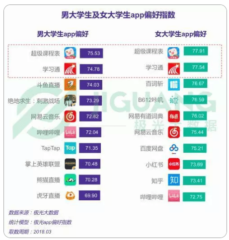 小红书：你被小红薯的笔记种草了吗