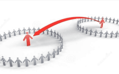 “圈层裂变”产品增长的最后一根稻草