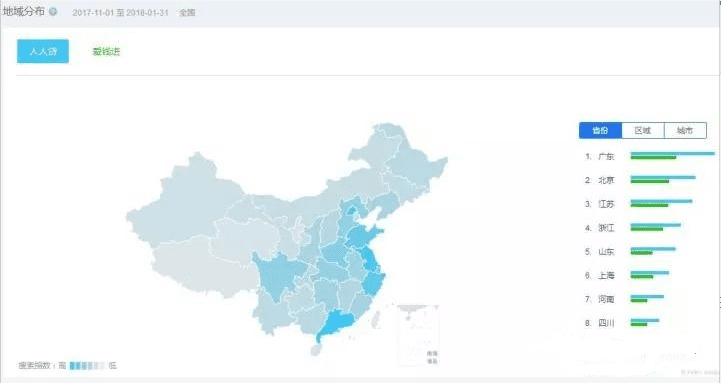 P2P网贷APP竞品分析(人人贷vs爱钱进)