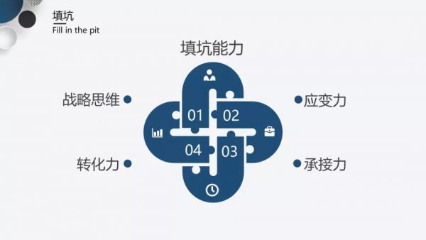 猩便利张萍：市场公关人的三个成长阶段