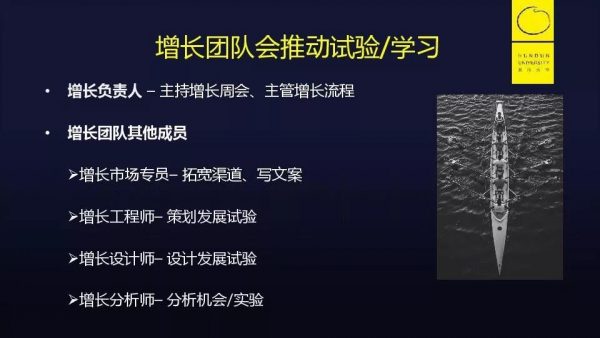 《增长黑客》作者肖恩·艾利斯为你阐述“增长黑客的秘密”