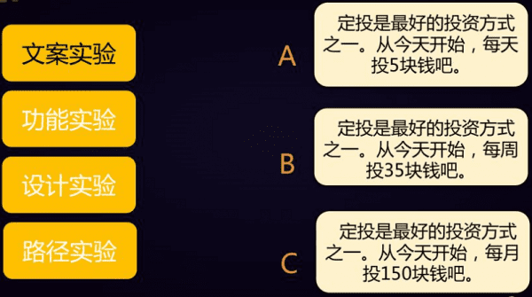 打造140亿美金明星公司? 从组建你的MVP增长团队开始