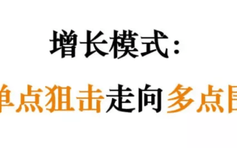 以增长黑客三步曲，解析客户旅程才是增长的未来