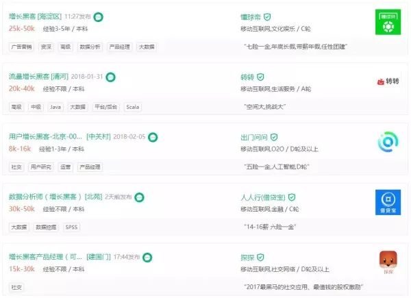 聊聊对产品运营，增长黑客，互联网行业公知的事