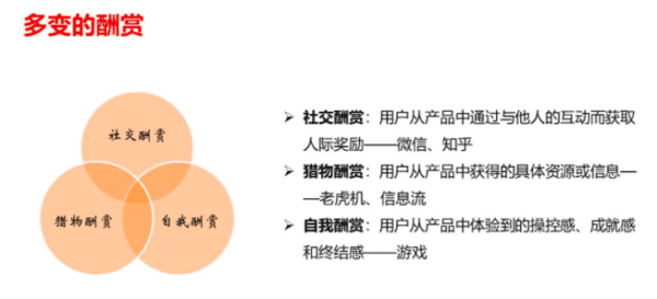 如何设计一款让用户“上瘾”的产品?