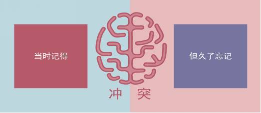 从“双种子”到“真功夫”，价值10亿的品牌名是如何炼成的？