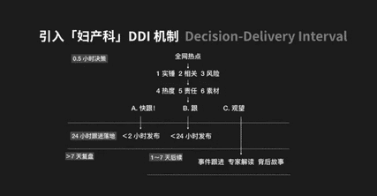 产品运营：解构丁香医生内容运营逻辑