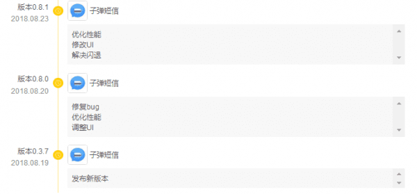 从子弹短信看逆增长模型