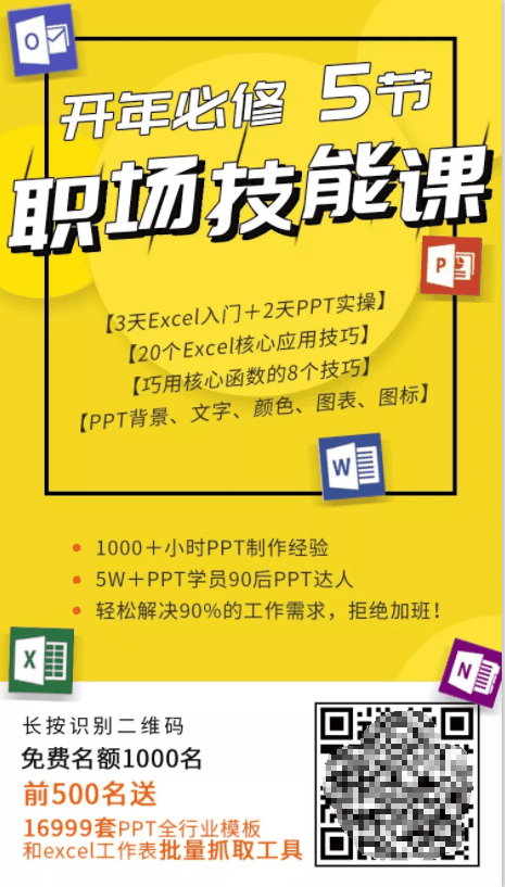 朋友圈这几年刷屏海报文案的3＋7套路，可套用（内部泄密万字长文）