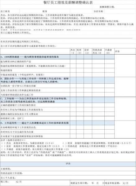 24年历史的餐饮企业：云南小吃名店[客哪呢]的经营模式