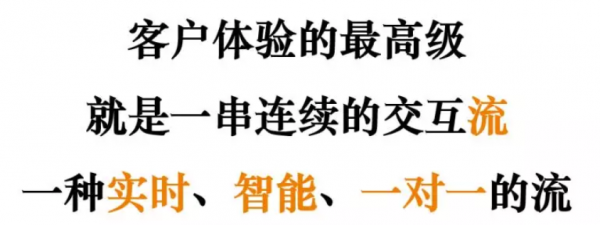 以增长黑客三步曲，解析客户旅程才是增长的未来