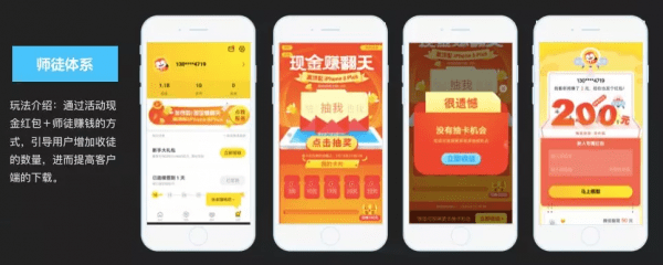 抖音、旅行青蛙、冲顶大会，拼多多等App运营的用户增长策略