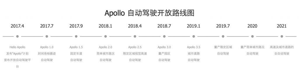 商业增长：用户红利到技术红利，百度磨亮AI之刃开切中国互联网新蛋糕