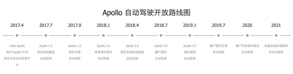 商业增长：用户红利到技术红利，百度磨亮AI之刃开切中国互联网新蛋糕