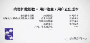 首席增长官告诉你：用户的成本收益账是怎么回事