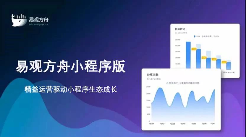 从“首席花钱官”到“首席增长官”，帮助企业从历史订单中分析已转化的客户特征，寻找其共性