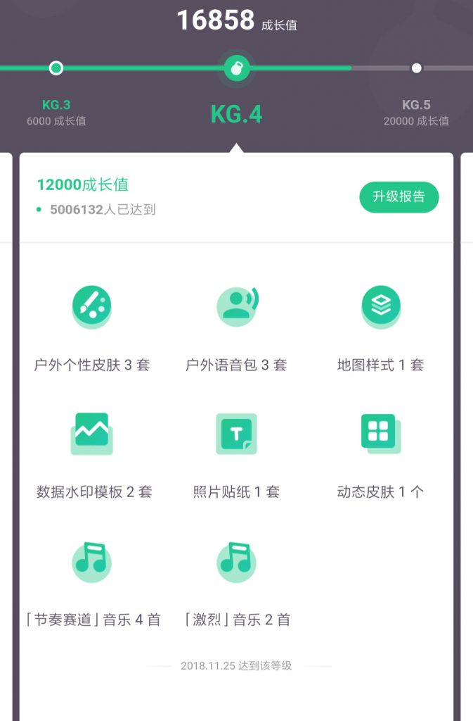 还在为留存烦恼？看如何让你的用户乖乖留下