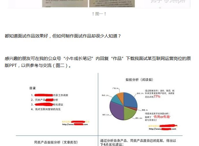 流量洼地实验室丨8000字总结知乎的排名、高赞、引流、赚钱的四大技巧！