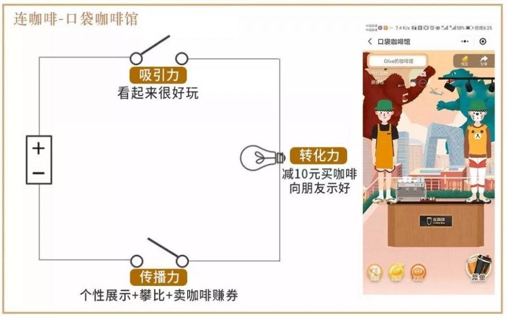 这“3个”裂变定律，让你的用户10倍增长